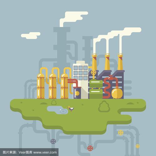 采购产品复古平面工厂炼油厂工厂制造产品加工自然资源